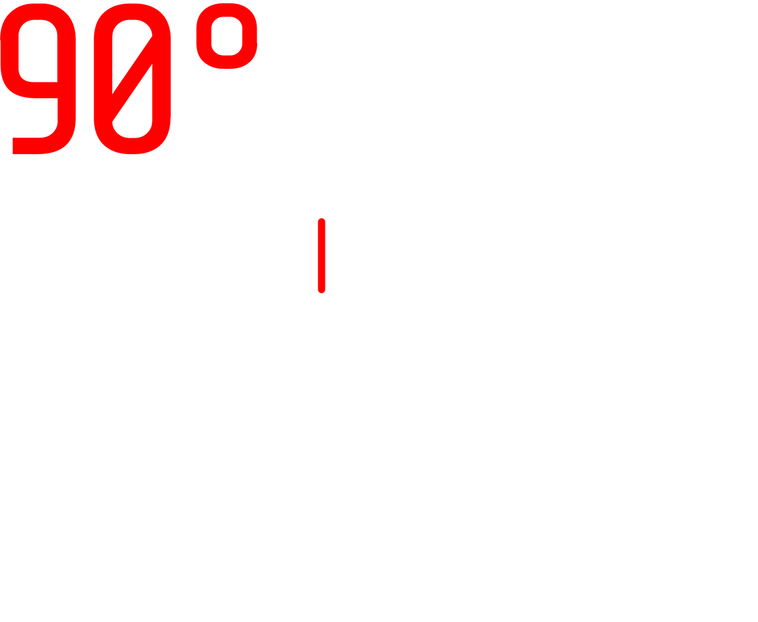Seating Position